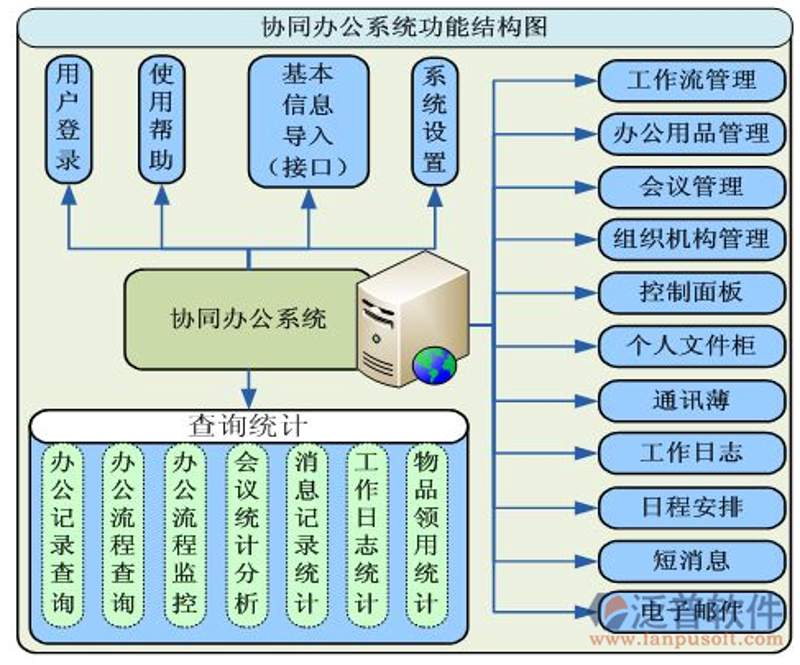 合肥软件开发：打造高效本地解决方案