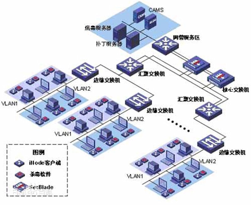 在当今数字化的时代，办公室不再仅仅是传统的纸笔工作场所。办公自动化系统已经成为企业提升效率、降低成本的关键工具。今天就让我们一起来探讨如何选择适合的办公自动化系统吧！