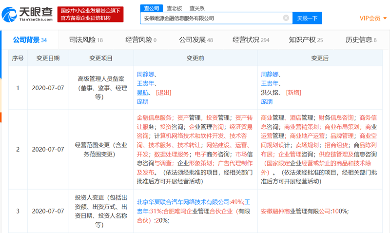 数据库开发：从新手到高手的故事